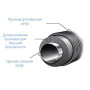 Детские качели-гнездо OVAL KBT 108 x 83 см3
