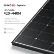 Сонячна панель Longi Solar LR5-54HTH-435M2