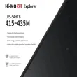 Сонячна панель Longi Solar LR5-54HTH-4302
