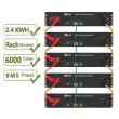Аккумуляторная батарея TAB E.module R48242