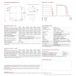 Солнечная панель Canadian CS6R-440T2