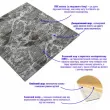 Декоративная 3D панель самоклеящаяся кирпич Черный Мрамор 700х770х5мм1